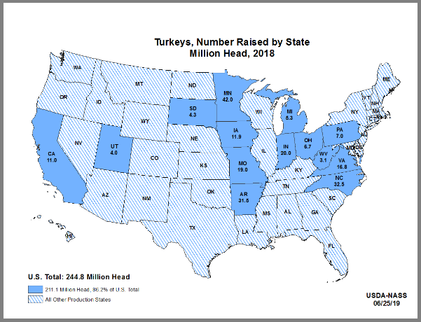 Turkeys: Numbers Raised by Year, US 